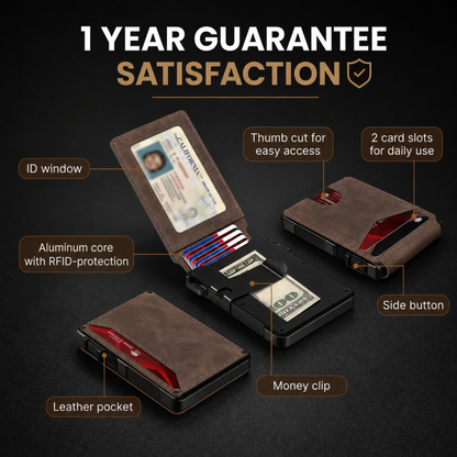 Orvanen MagVault® Minimalist Wallet - Maximum Capacity. Minimal Footprint.
