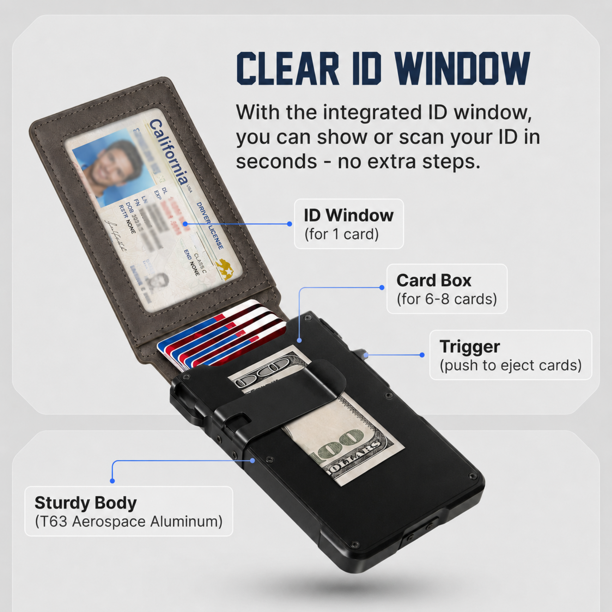 Orvanen MagVault® Minimalist Wallet - Maximum Capacity. Minimal Footprint.