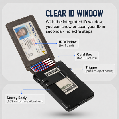 Orvanen MagVault® Minimalist Wallet - Maximum Capacity. Minimal Footprint.