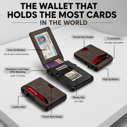 Orvanen MagVault® Minimalist Wallet - Maximum Capacity. Minimal Footprint.