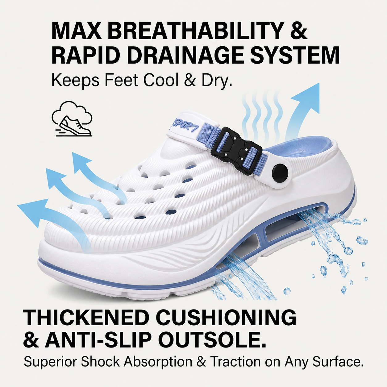 Orvanen TerraFlow™ Men's Summer Sandals | Thick Sole, Non-Slip