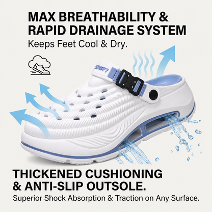 Orvanen TerraFlow™ Men's Summer Sandals | Thick Sole, Non-Slip
