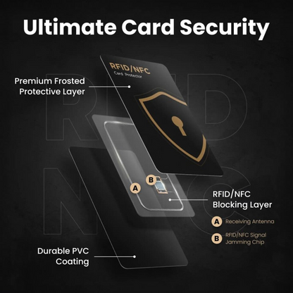 Guardality (Pack of 2)