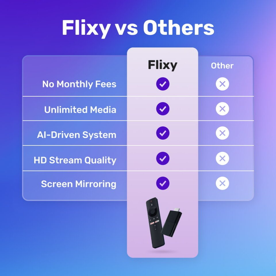 Flixy TV Stick